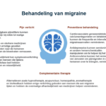 BEHANDELING VAN MIGRAINES